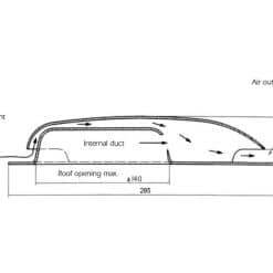 Dak ontluchtingsventilator zwart afmetingen