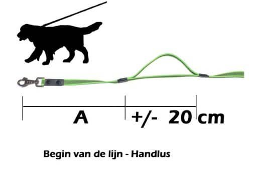 lijn configuratie