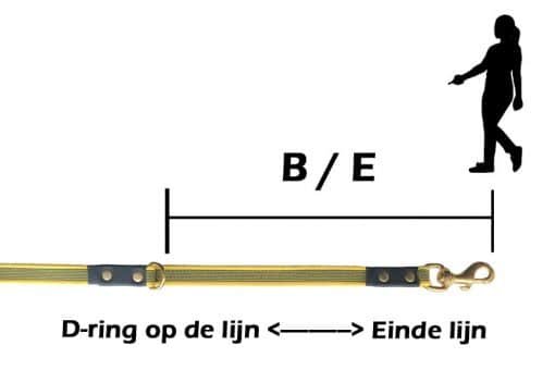 Ring op e lijn BE