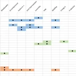 Schermafbeelding 2024 03 10 om 20.54.24